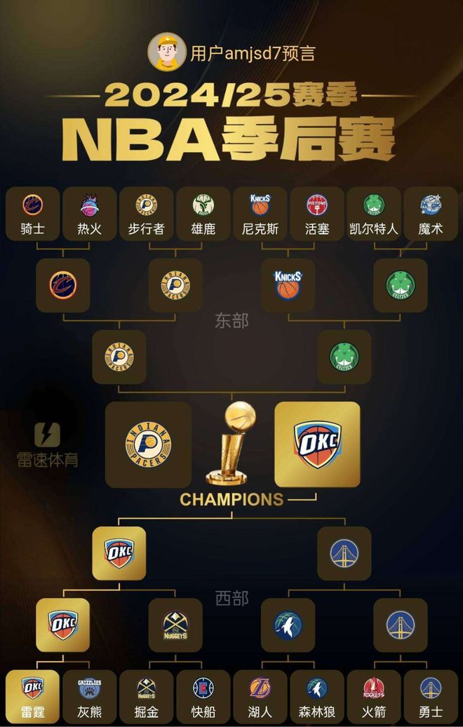 博彩平台推荐关于集结日NBA总决赛传出新动向，毕尔巴鄂竞技回应争议，管理层表态——底气十足，数据趋势出现新变化的信息